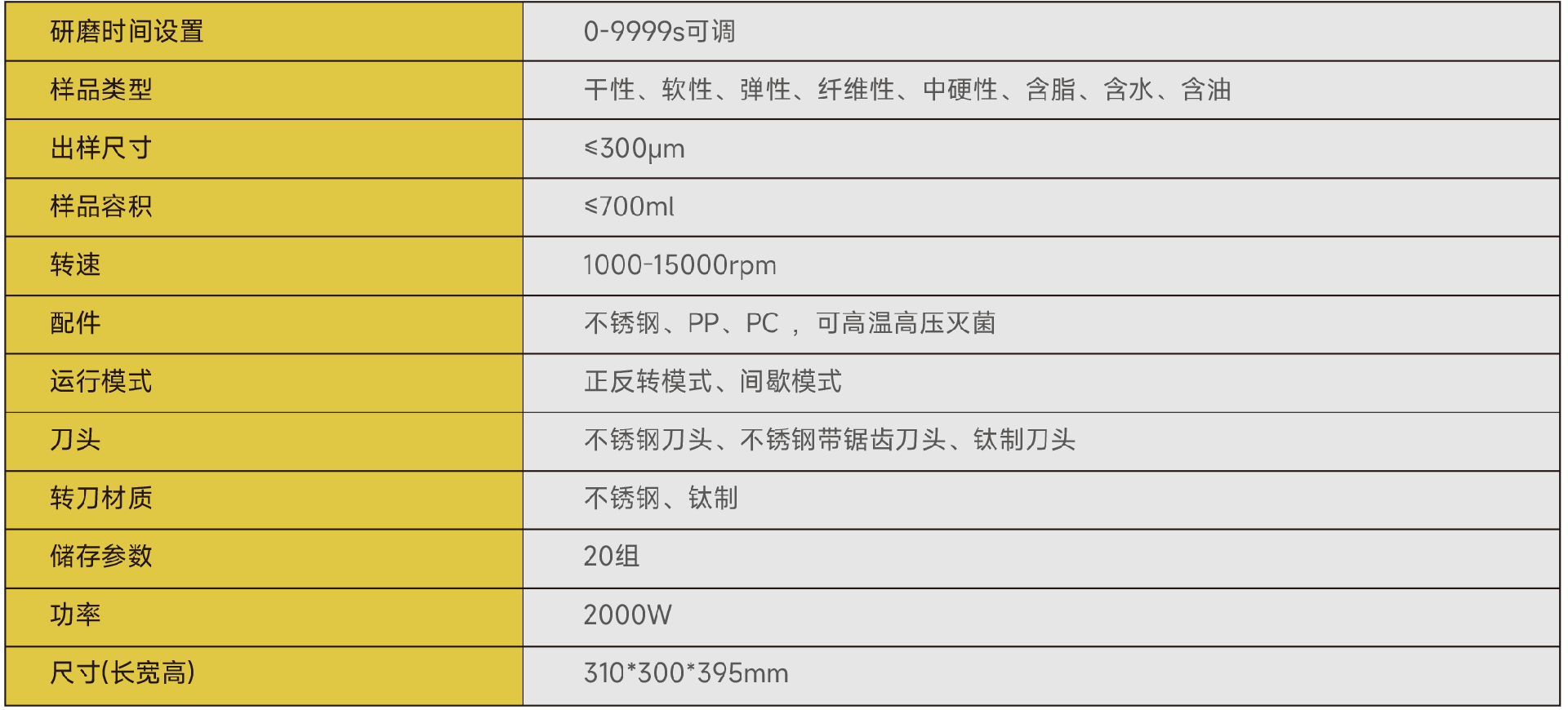 7000000.png